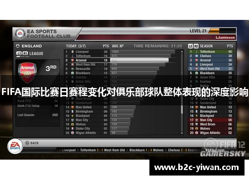 FIFA国际比赛日赛程变化对俱乐部球队整体表现的深度影响